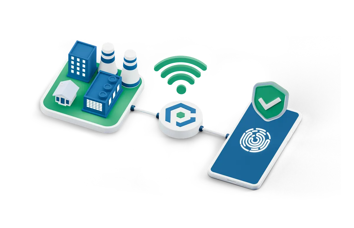 secure technology for cloud security assessment